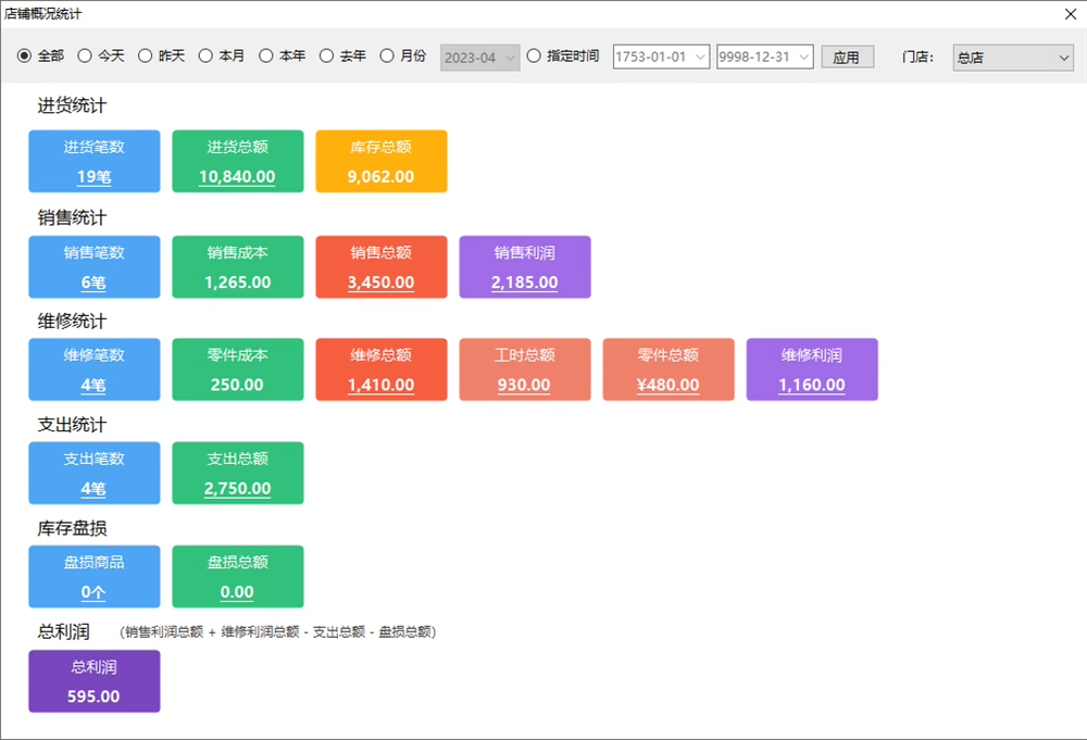 Computer home appliance maintenance inventory accounting and sales software(图8)