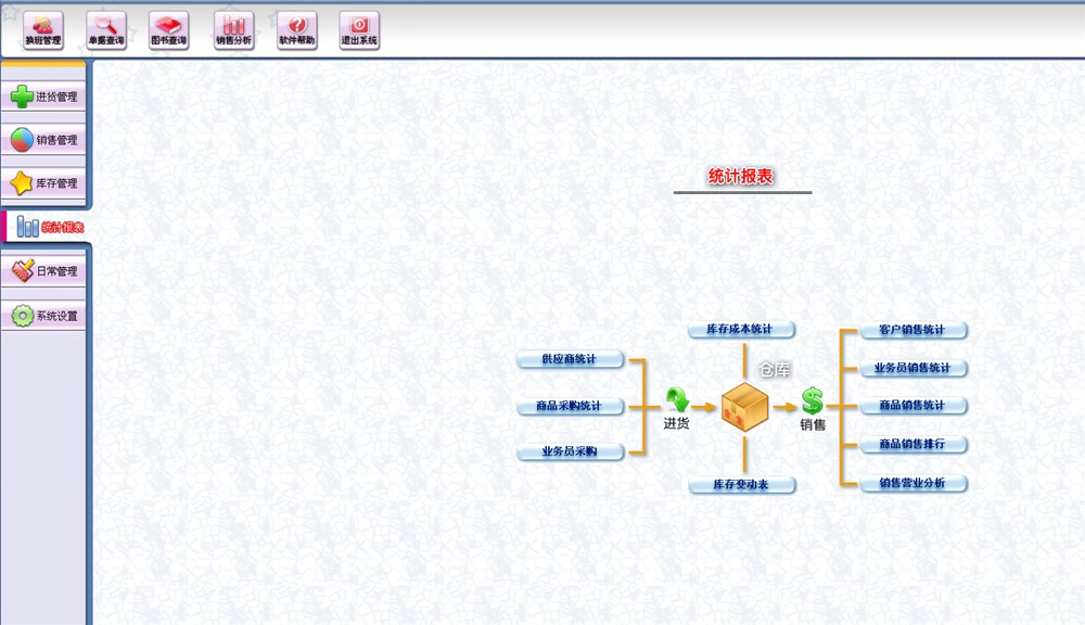 Book Management System Bookstore Sales Fee Management Library Management Software(图8)