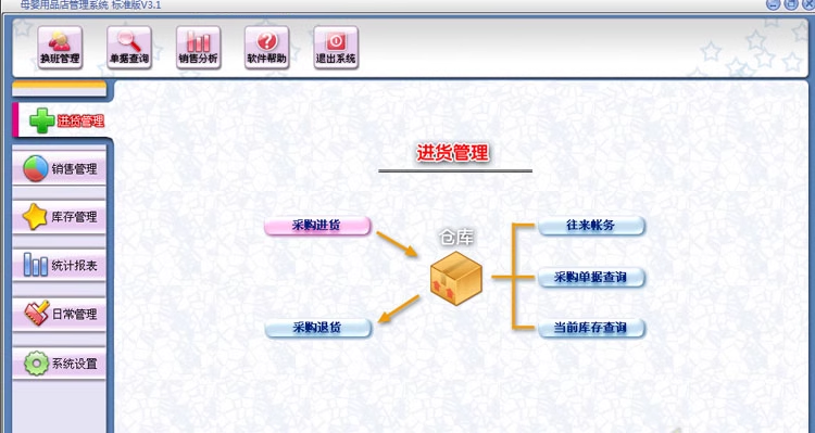 Maternal and Child Store Management Software Maternal and Child Store Sales Cashier System Childrens Cosmetics Clothing Shoe Store(图1)