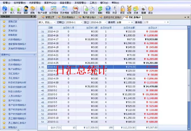 Financial accounting software V4.32 Revenue and expenses Accounts receivable and payable Loans repayment Cashier management Bookkeeping management(图3)